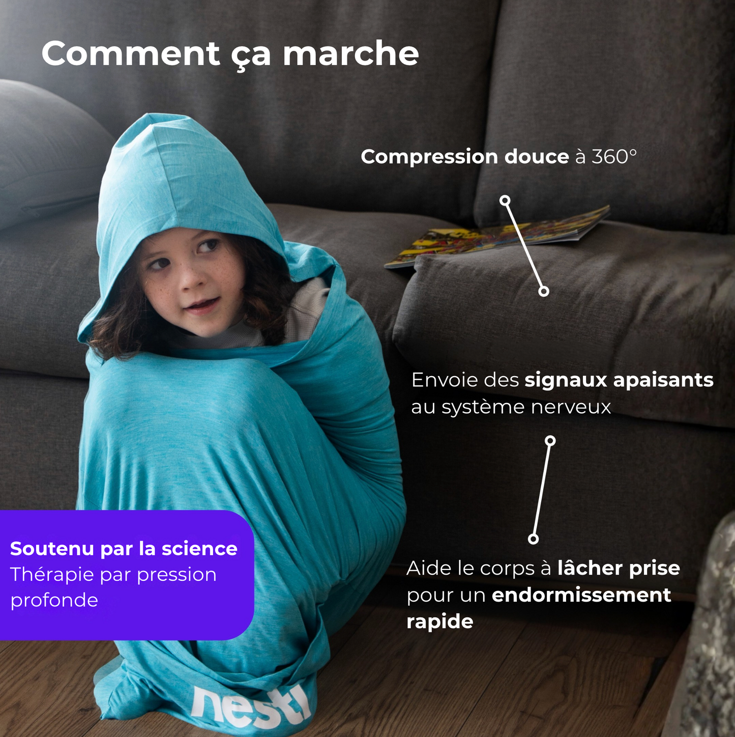 Ezenea Cocoon® - couverture de compression apaisante