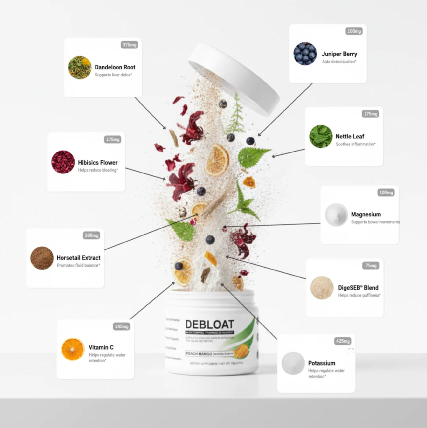 Ezenea® Balance — Face & Body Puffiness Support