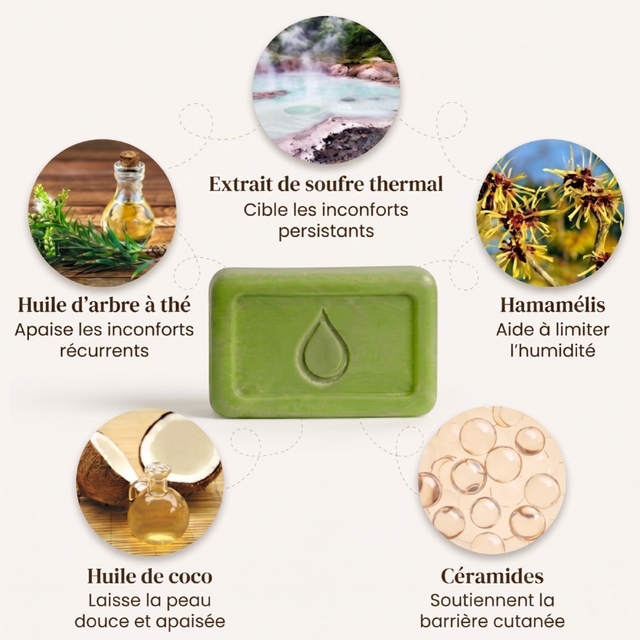 Ezenea | Soin lavant intime anti-inconfort