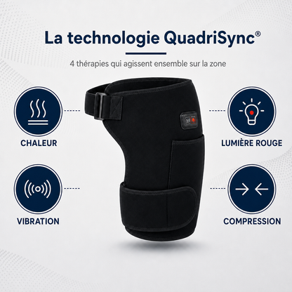 Ezenea® | Ceinture Thermo-Massante 4-en-1 (Hanche · Fessier · Bas du dos)